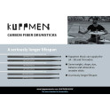 Kuppmen - pałki Carbon Fiber 7A